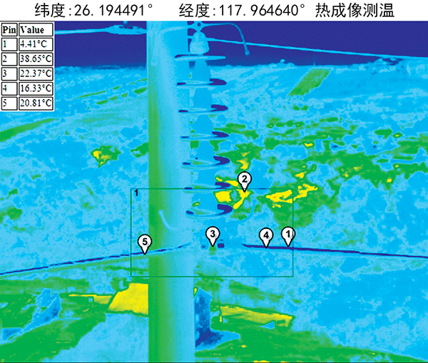 無人機電力巡查